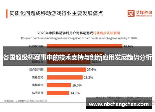 各国超级杯赛事中的技术支持与创新应用发展趋势分析
