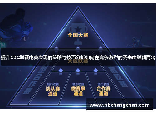 提升CBC联赛电竞表现的策略与技巧分析如何在竞争激烈的赛事中脱颖而出