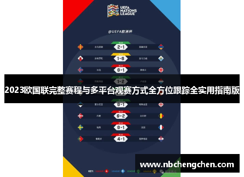 2023欧国联完整赛程与多平台观赛方式全方位跟踪全实用指南版 2023欧国联完整赛程与多平台观赛方式全方位跟踪全实用指南版