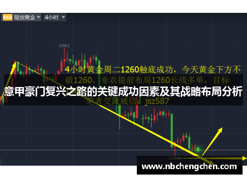 意甲豪门复兴之路的关键成功因素及其战略布局分析